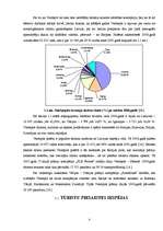 Referāts 'Ventspils pilsētas tūrisma objektu darbības analīze', 3.