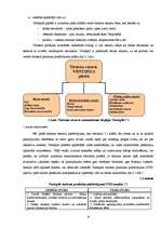 Referāts 'Ventspils pilsētas tūrisma objektu darbības analīze', 18.