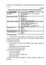 Referāts 'Ventspils pilsētas tūrisma objektu darbības analīze', 20.