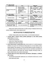 Referāts 'Ventspils pilsētas tūrisma objektu darbības analīze', 26.