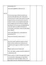 Prakses atskaite 'Mācību prakses dienasgrāmata', 4.