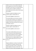 Prakses atskaite 'Mācību prakses dienasgrāmata', 10.