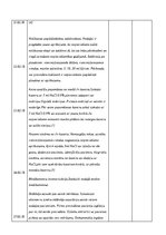 Prakses atskaite 'Mācību prakses dienasgrāmata', 11.