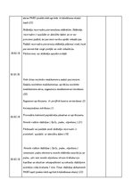 Prakses atskaite 'Mācību prakses dienasgrāmata', 12.