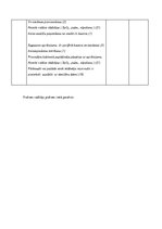 Prakses atskaite 'Mācību prakses dienasgrāmata', 14.