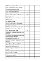 Prakses atskaite 'Mācību prakses dienasgrāmata', 17.