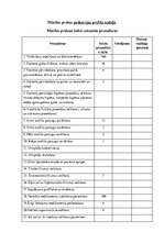 Prakses atskaite 'Mācību prakses dienasgrāmata', 19.