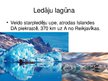 Prezentācija 'Islande', 9.