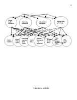 Konspekts 'Ritmika sistēmā', 8.