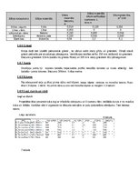Referāts 'Noliktavas ēkas ar biroja daļu projekts Priekuļi,Vilkājas iela', 7.