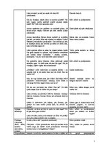 Prakses atskaite 'Integrētas nodarbības konspekts', 3.