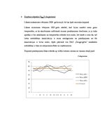 Referāts 'Notekūdeņu kvalitātes kontrole', 35.