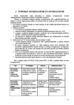 Referāts 'Brīvās ekonomiskās zonasun nodokļu atvieglojumi', 17.