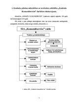 Prakses atskaite 'Grāmatvedības paņēmienu pielietojums', 3.