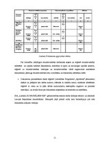 Prakses atskaite 'Grāmatvedības paņēmienu pielietojums', 12.