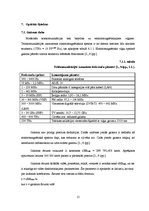 Prakses atskaite 'Gigabitu pasīvā optiskā tīkla tehnoloģija', 17.