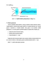 Prakses atskaite 'Gigabitu pasīvā optiskā tīkla tehnoloģija', 19.