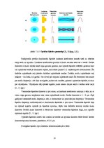 Prakses atskaite 'Gigabitu pasīvā optiskā tīkla tehnoloģija', 20.