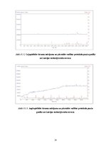 Prakses atskaite 'Gigabitu pasīvā optiskā tīkla tehnoloģija', 30.