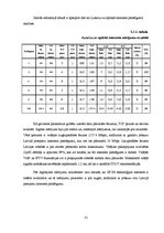 Prakses atskaite 'Gigabitu pasīvā optiskā tīkla tehnoloģija', 33.