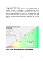 Prakses atskaite 'Gigabitu pasīvā optiskā tīkla tehnoloģija', 34.