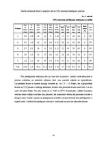 Prakses atskaite 'Gigabitu pasīvā optiskā tīkla tehnoloģija', 38.