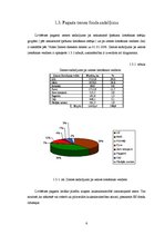 Referāts 'Līvbērzes pagasta daļas teritorijas plānojums', 6.