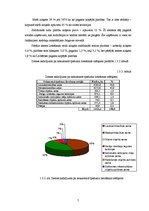 Referāts 'Līvbērzes pagasta daļas teritorijas plānojums', 7.