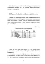 Referāts 'Līvbērzes pagasta daļas teritorijas plānojums', 10.