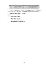 Referāts 'Līvbērzes pagasta daļas teritorijas plānojums', 16.