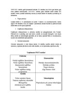 Konspekts 'Politisko, ekonomisko, sociālo un tehnoloģisko faktoru analīze par Liepājas 3.pa', 3.