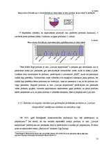 Referāts 'Pārtikas preču ar "Latvijas ekoprodukts" marķējumu pieprasījums un piedāvājums R', 16.