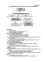 Referāts 'Pārtikas preču ar "Latvijas ekoprodukts" marķējumu pieprasījums un piedāvājums R', 35.