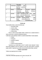 Referāts 'Organizācijas vērtības', 4.