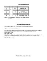 Konspekts 'Latviešu valodas likumi', 1.