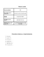 Konspekts 'Latviešu valodas likumi', 3.