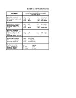 Konspekts 'Latviešu valodas likumi', 4.