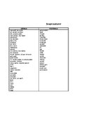 Konspekts 'Latviešu valodas likumi', 8.