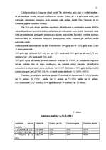 Prakses atskaite 'Pasažieru pārvadājumi Aizkraukles rajonā', 15.