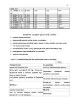 Prakses atskaite 'Pasažieru pārvadājumi Aizkraukles rajonā', 17.