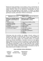 Referāts 'Uzņēmuma "Latio" darbinieku motivācijas līmeņa paaugstināšanas projekts', 17.