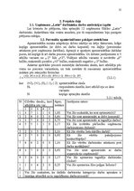 Referāts 'Uzņēmuma "Latio" darbinieku motivācijas līmeņa paaugstināšanas projekts', 25.