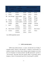 Prakses atskaite 'Prakses atskaite uzņēmumā "KPMG"', 11.