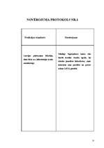 Prakses atskaite 'Novērojumu prakse', 10.