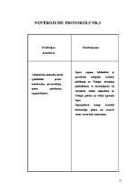 Prakses atskaite 'Novērojumu prakse', 12.