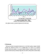 Referāts 'Investīcijas Latvijas vērtspapīros: ienesīguma analīze', 9.