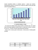Referāts 'Investīcijas Latvijas vērtspapīros: ienesīguma analīze', 10.
