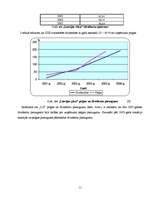 Referāts 'Investīcijas Latvijas vērtspapīros: ienesīguma analīze', 11.
