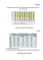 Referāts 'Iekšzemes un nacionālais kopprodukts Latvijā, tā dinamika', 3.