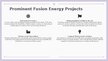 Prezentācija 'Fusion Energy', 7.